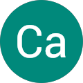 Ca Kawa